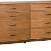 Stickley Carlton Master Dresser